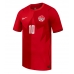 Kanada Jonathan David #10 Domácí Dres MS 2026 Krátkým Rukávem