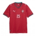 Portugalsko Nuno Mendes #25 Domácí Dres MS 2026 Krátkým Rukávem